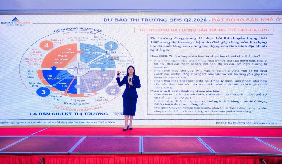 Bất động sản Việt Nam quý 1.2026 – dự báo quý 2: giai đoạn chọn lọc và thích ứng